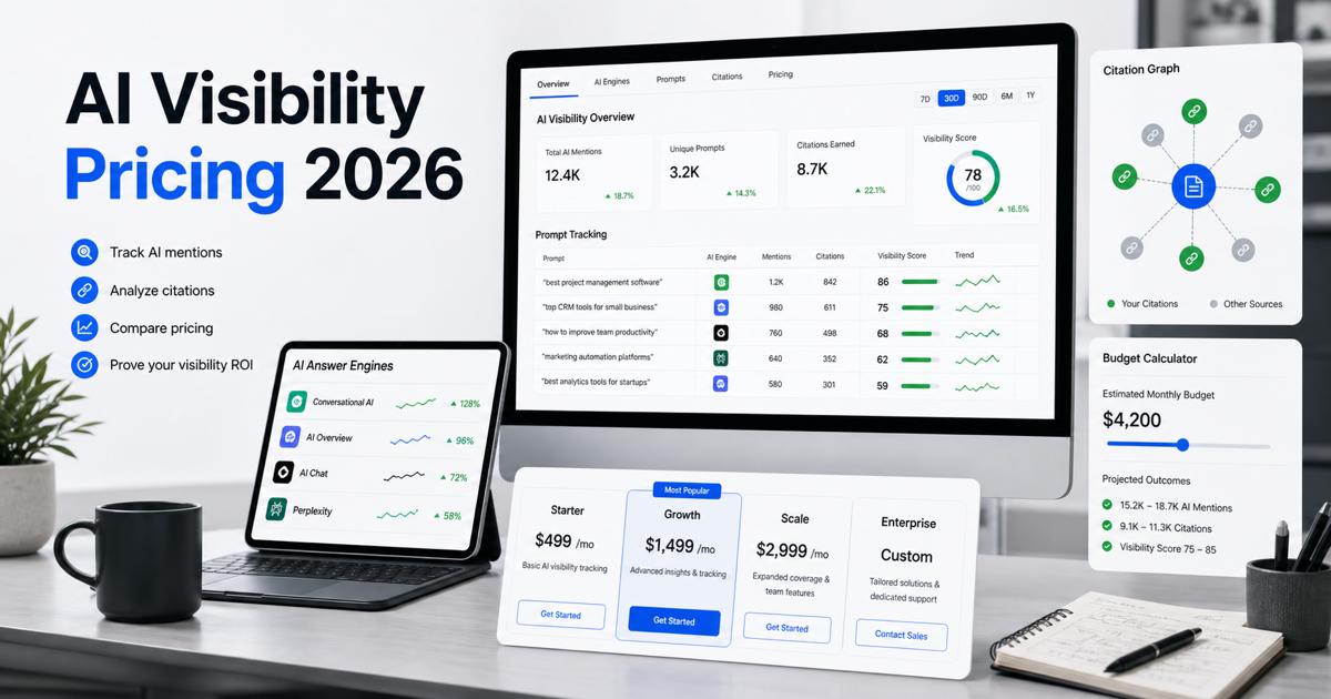AI Visibility Pricing in 2026: What Buyer Prompts Should You Pay to Track?