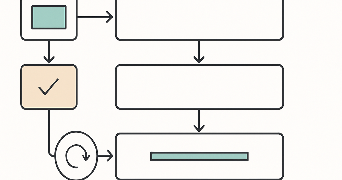 Citation failure diagnosis framework for GEO showing retrieval, evidence fit, extraction, attribution, synthesis, and retesting stages