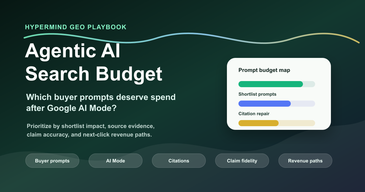 Agentic AI Search Budget: Which Buyer Prompts Deserve Spend After Google AI Mode?
