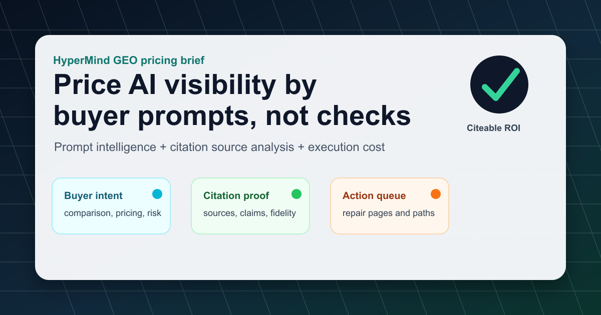 AI Visibility Pricing: Pay for Citation Source Analysis, Not Prompt Volume