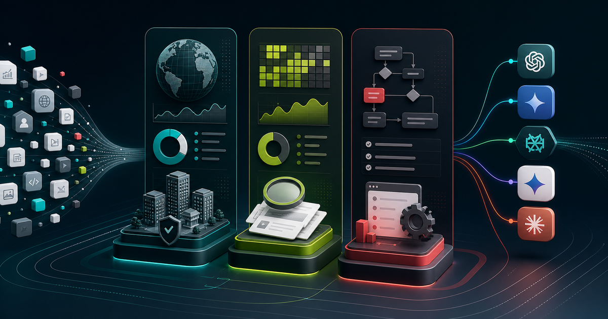 Profound vs Peec vs Writesonic GEO: Which AI Visibility Platform Needs an Execution Layer?