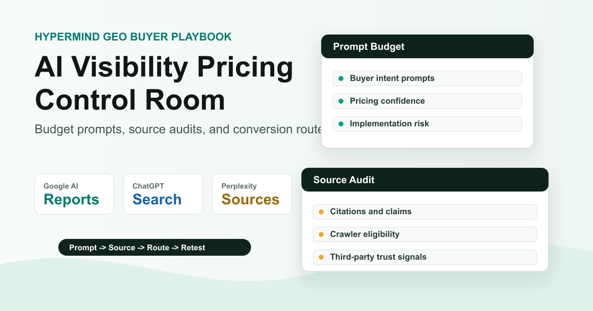 AI Visibility Pricing Control Room: Budget GEO Spend After Google AI Reports