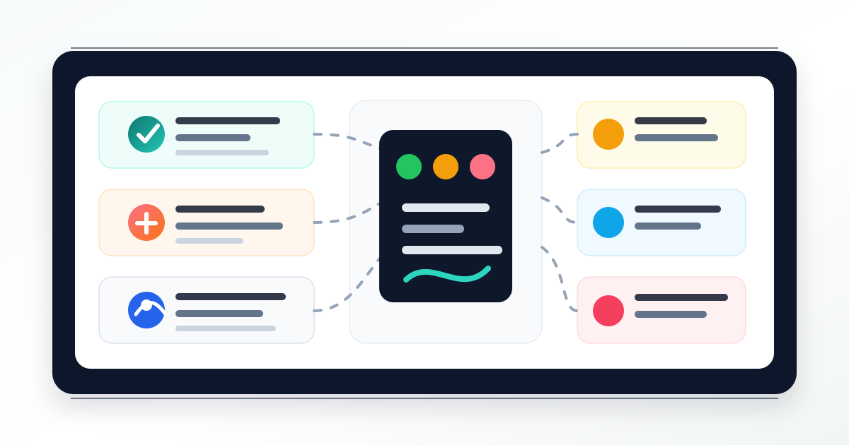 AI Search Traffic Signal Board: The Sunday GEO Playbook After Google AI Reports